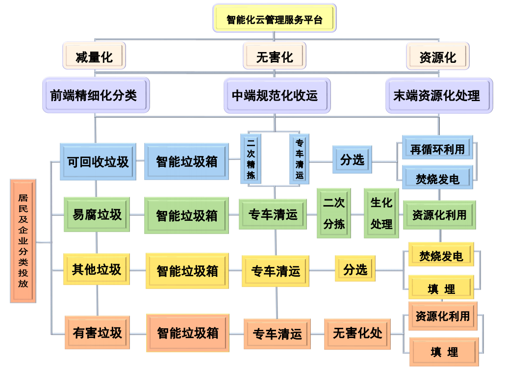 微信图片_20210505102715.png