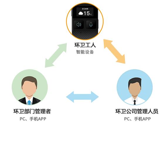 clip_image004.jpg 未标题-5副本